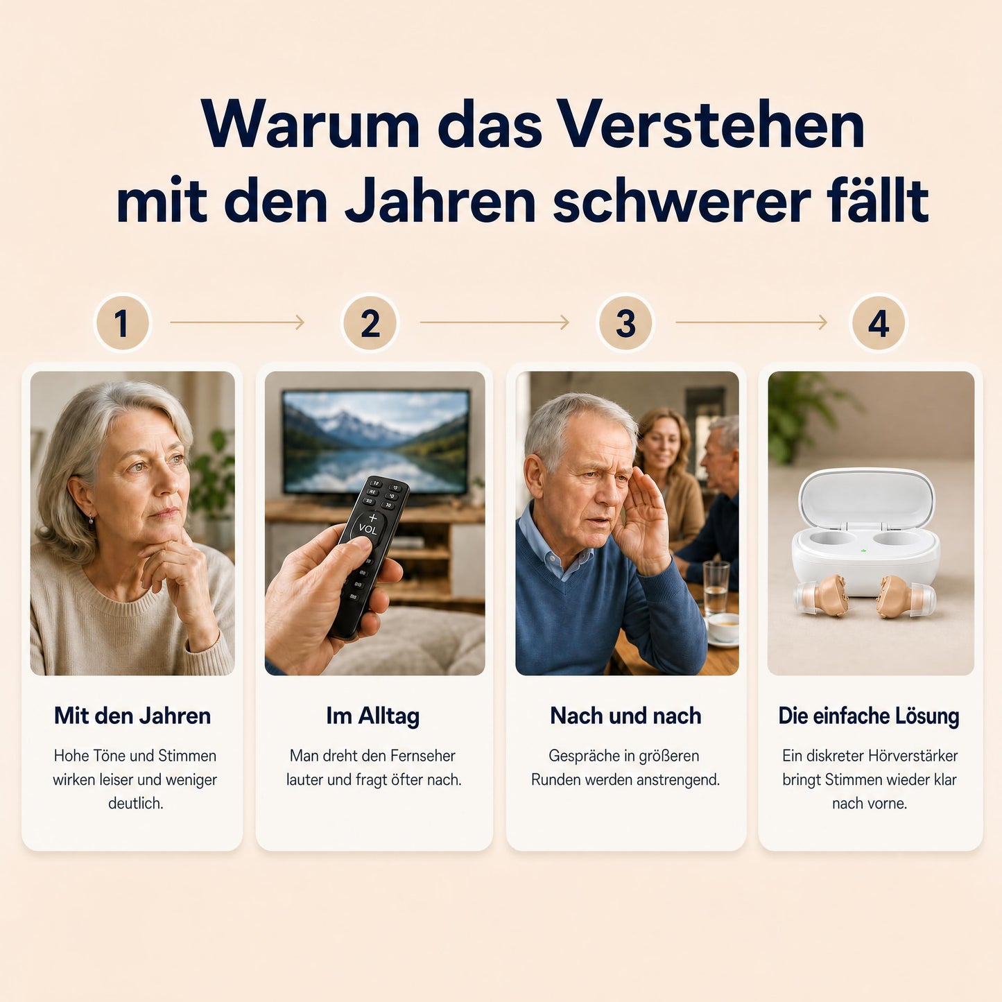 MERLE - Komfort Hörverstärker