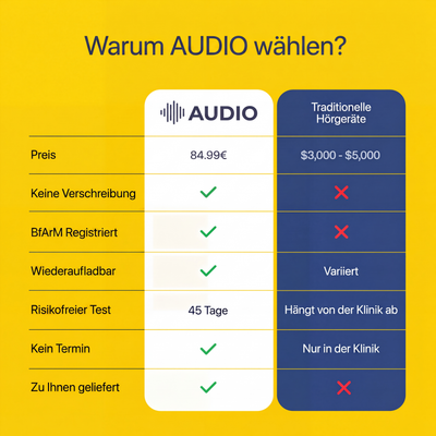 AUDIO AIR